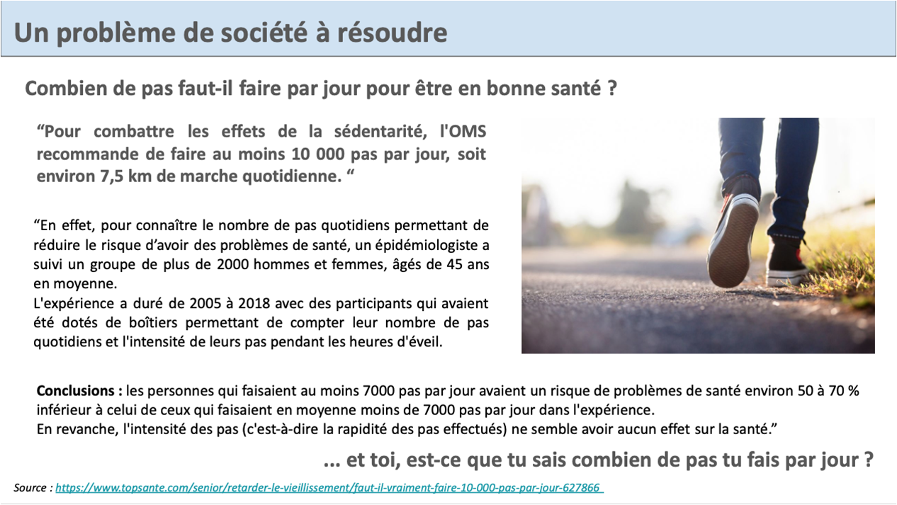 Combien De Pas Par Jour Pour Etre En Bonne Sante Blog